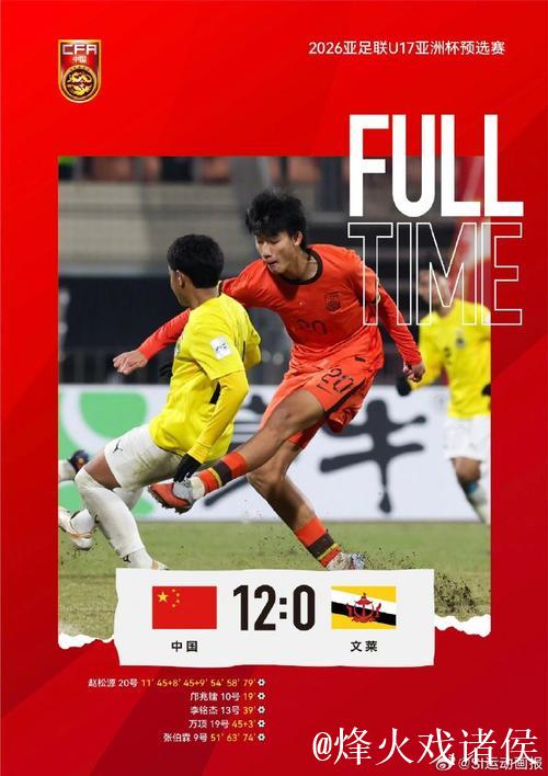 U17亚预赛:赵松源狂轰六球,U16国足12-0横扫文莱 U17亚预赛:赵松源狂轰六球,U16国足12-0横扫文莱