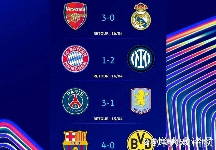 欧冠战报:多特蒙德与博德闪耀握手言和,本菲卡力克那不勒斯 欧冠战报:多特蒙德与博德闪耀握手言和,本菲卡力克那不勒斯