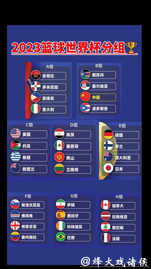 揭秘2023世界杯比赛预测与夺冠热门分析 揭秘2023世界杯比赛预测与夺冠热门分析